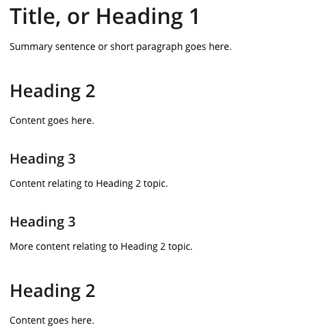 A sample visual layout with a Heading 1, Heading 2, Heading 3, another Heading 3, and then a Heading 2.